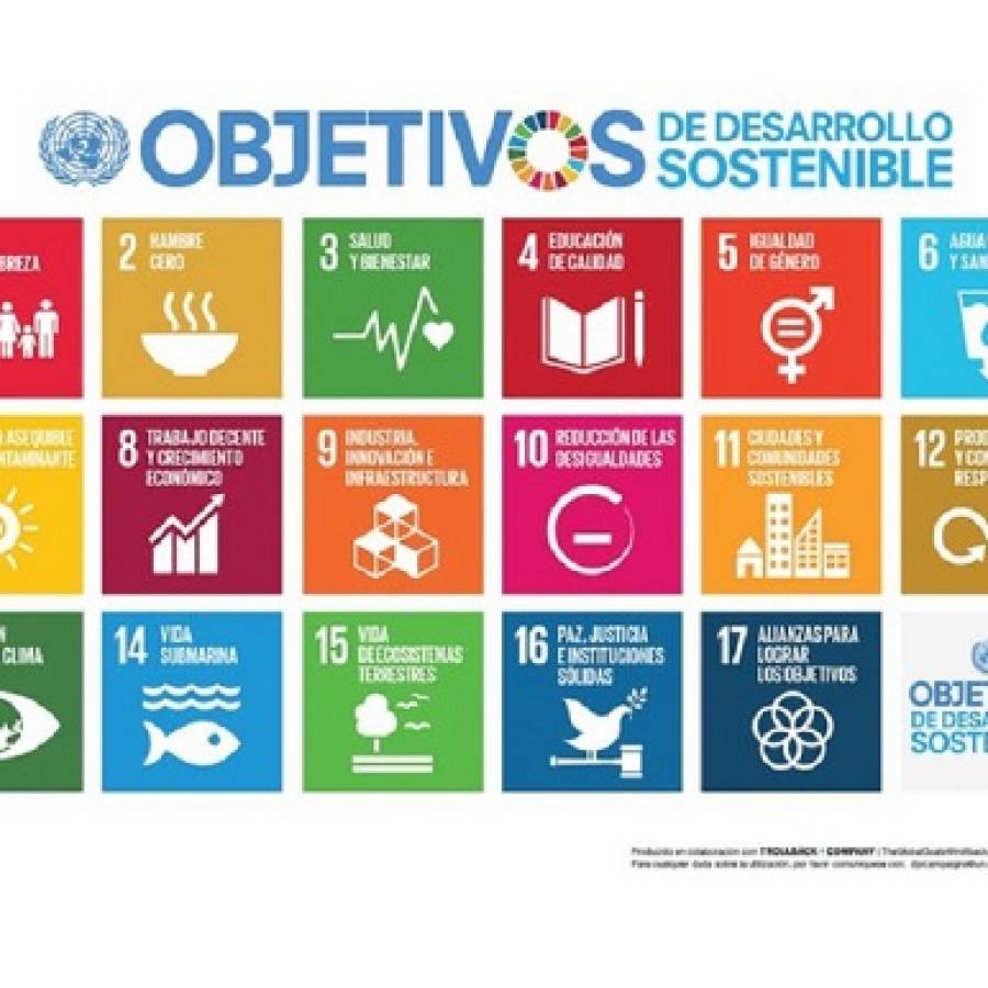 Cuba alerta sobre incumplimiento de Agenda 2030 de ONU