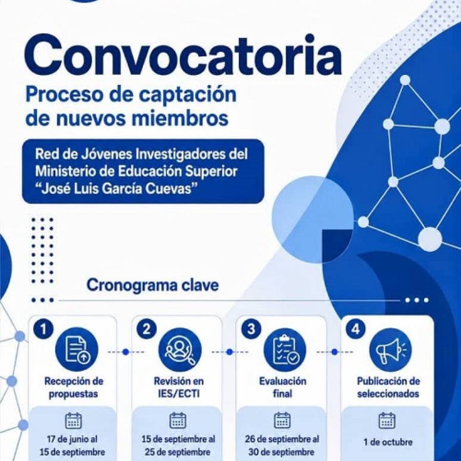 Red de investigadores camagüeyana abre puertas a nuevos talentos